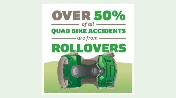 Roll over infographic News